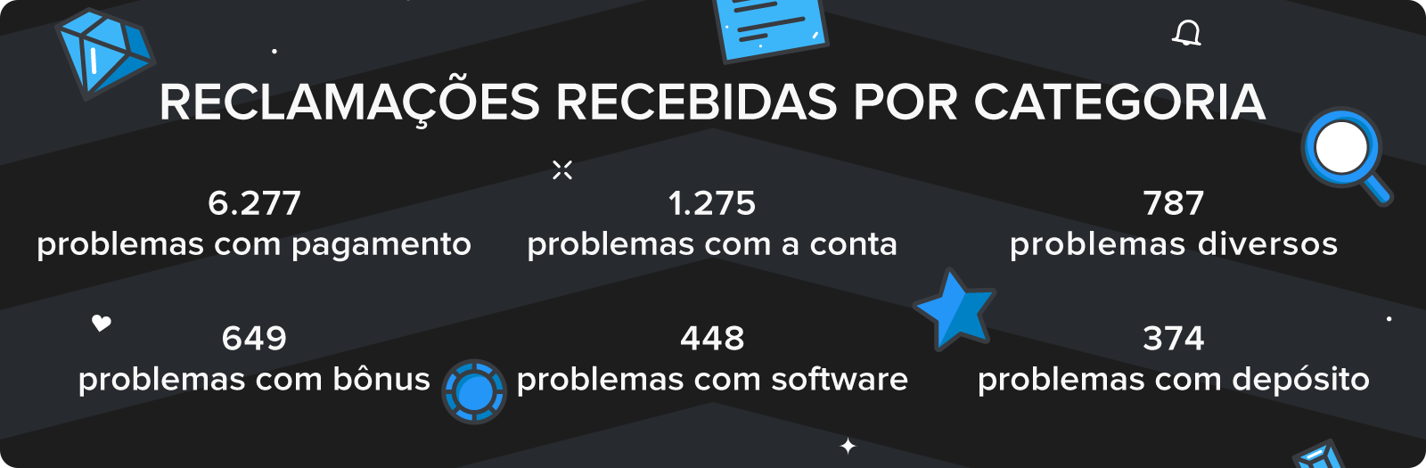 bet365.com.br