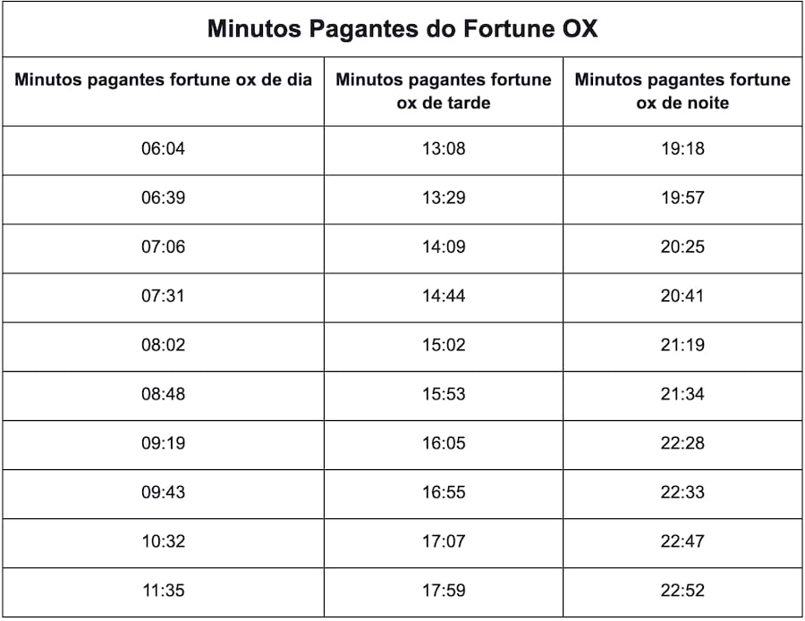 jogos maiores de 18