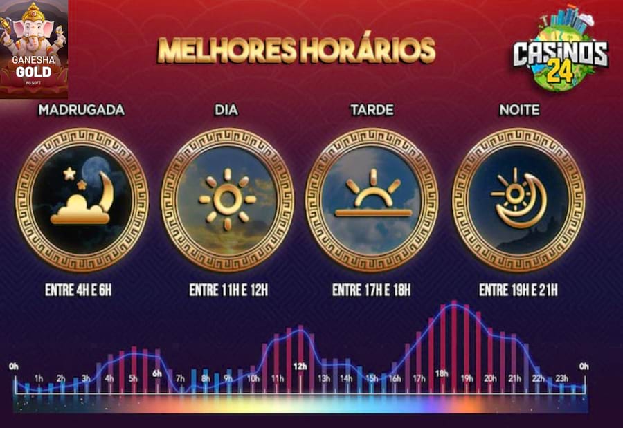 jogos sul americana 2023