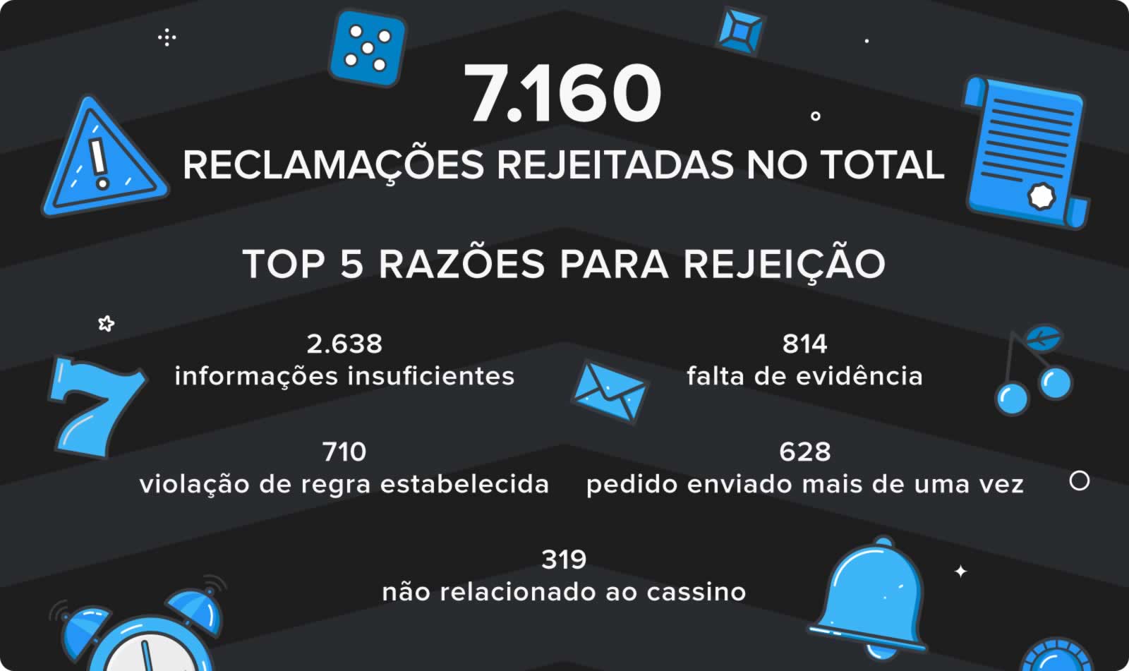 baixa casa das apostas